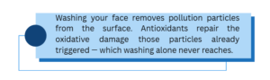 Best Antioxidants